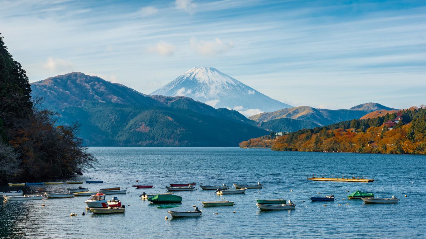 "Japan Explorer – 15 Days Across the Land of the Rising Sun"